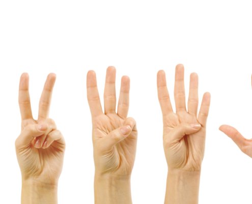 Five hands each holding up a number 1-5 in order