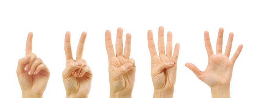 Five hands each holding up a number 1-5 in order